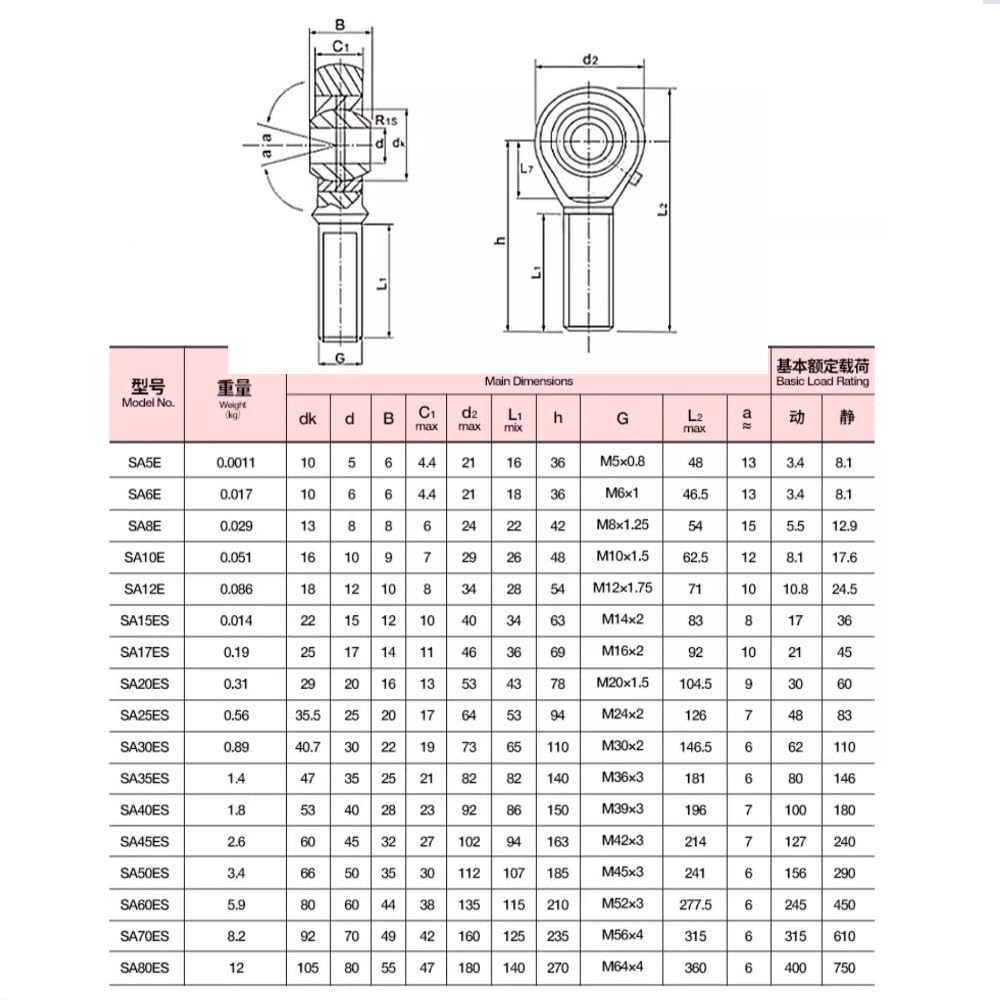 1PC Rod End Joint Bearings SA5E/6/8/10/12/15/17/20/25/30/35/40/45